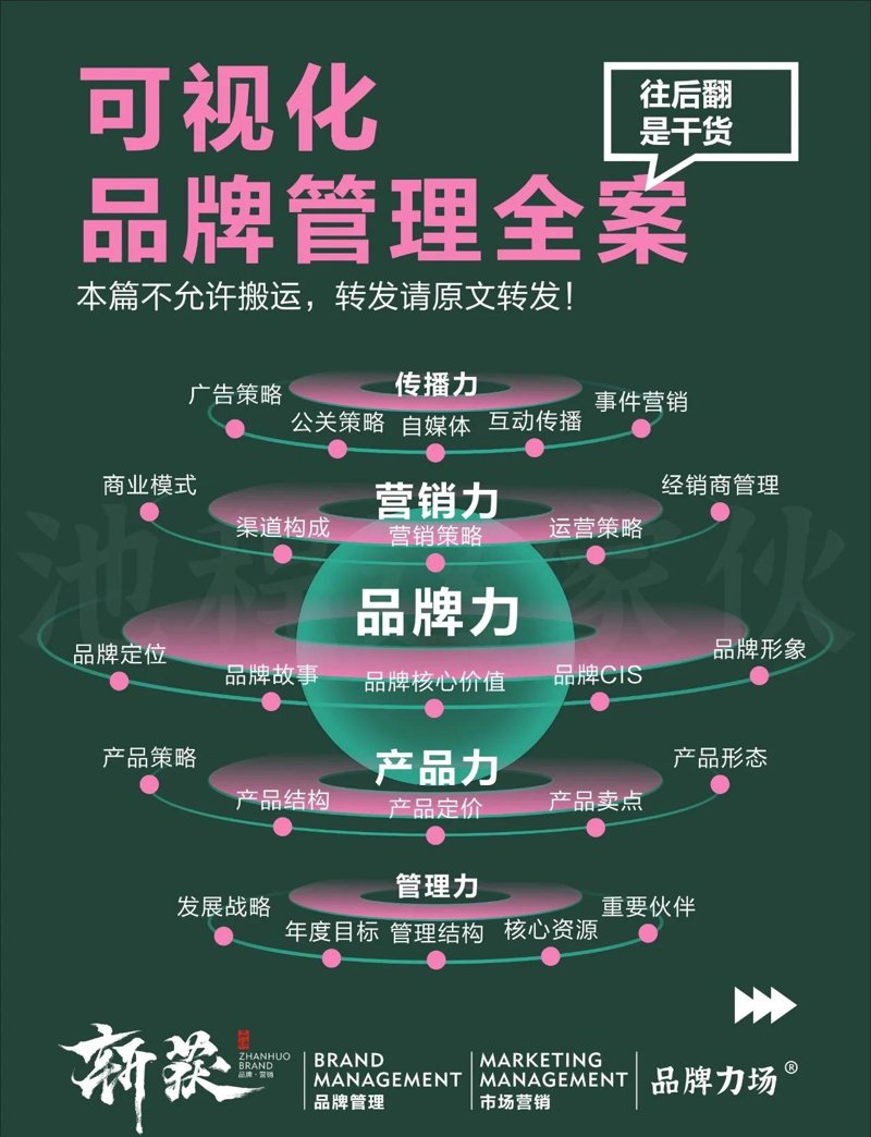 会展服务是一个丰富多彩的领域,涵盖了众多环节和内容。今天的故事将带你走进这一神秘的世界。
